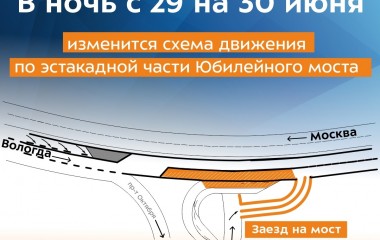 Сегодня ночью в Ярославле будем приступать ко второму этапу ремонта эстакадной части Юбилейного моста.